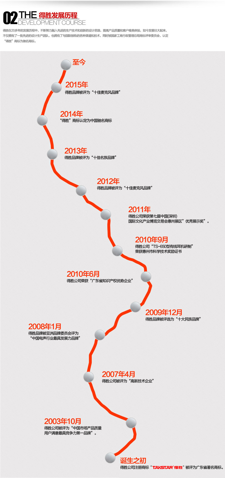 ��ʤƷ���Ļ�07